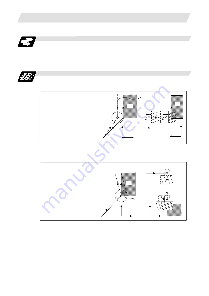 Mitsubishi Electric M700V Series Programming Manual Download Page 217