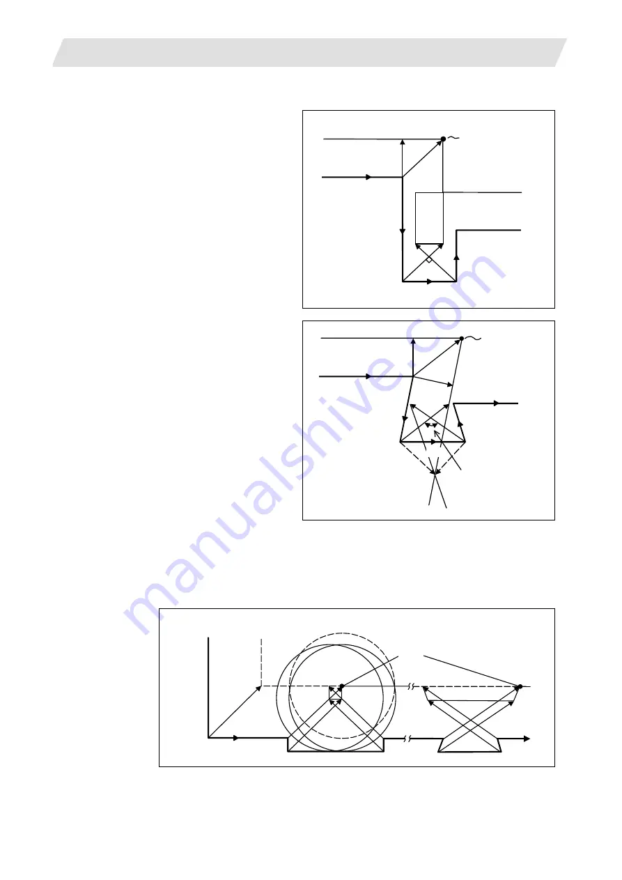 Mitsubishi Electric M700V Series Programming Manual Download Page 225