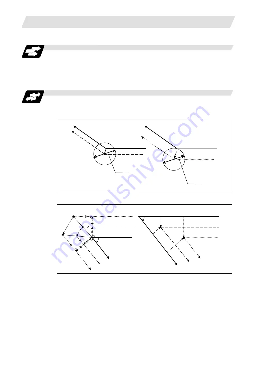 Mitsubishi Electric M700V Series Programming Manual Download Page 226