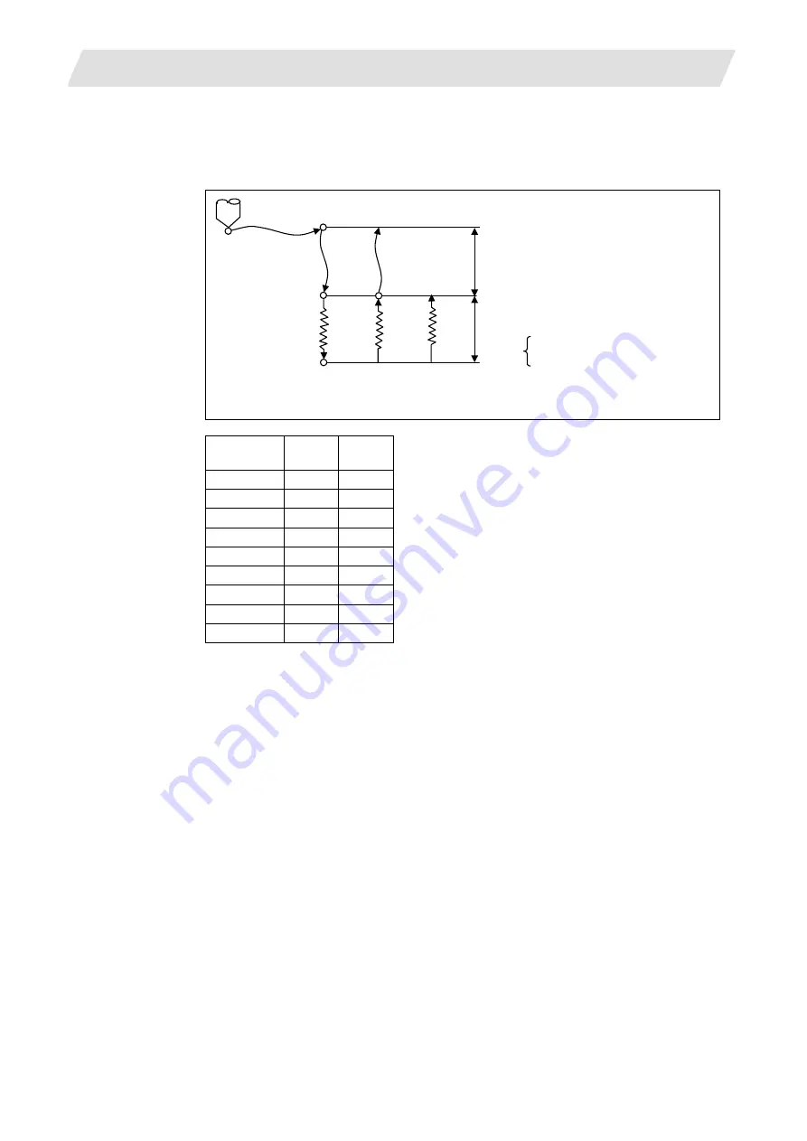 Mitsubishi Electric M700V Series Скачать руководство пользователя страница 279