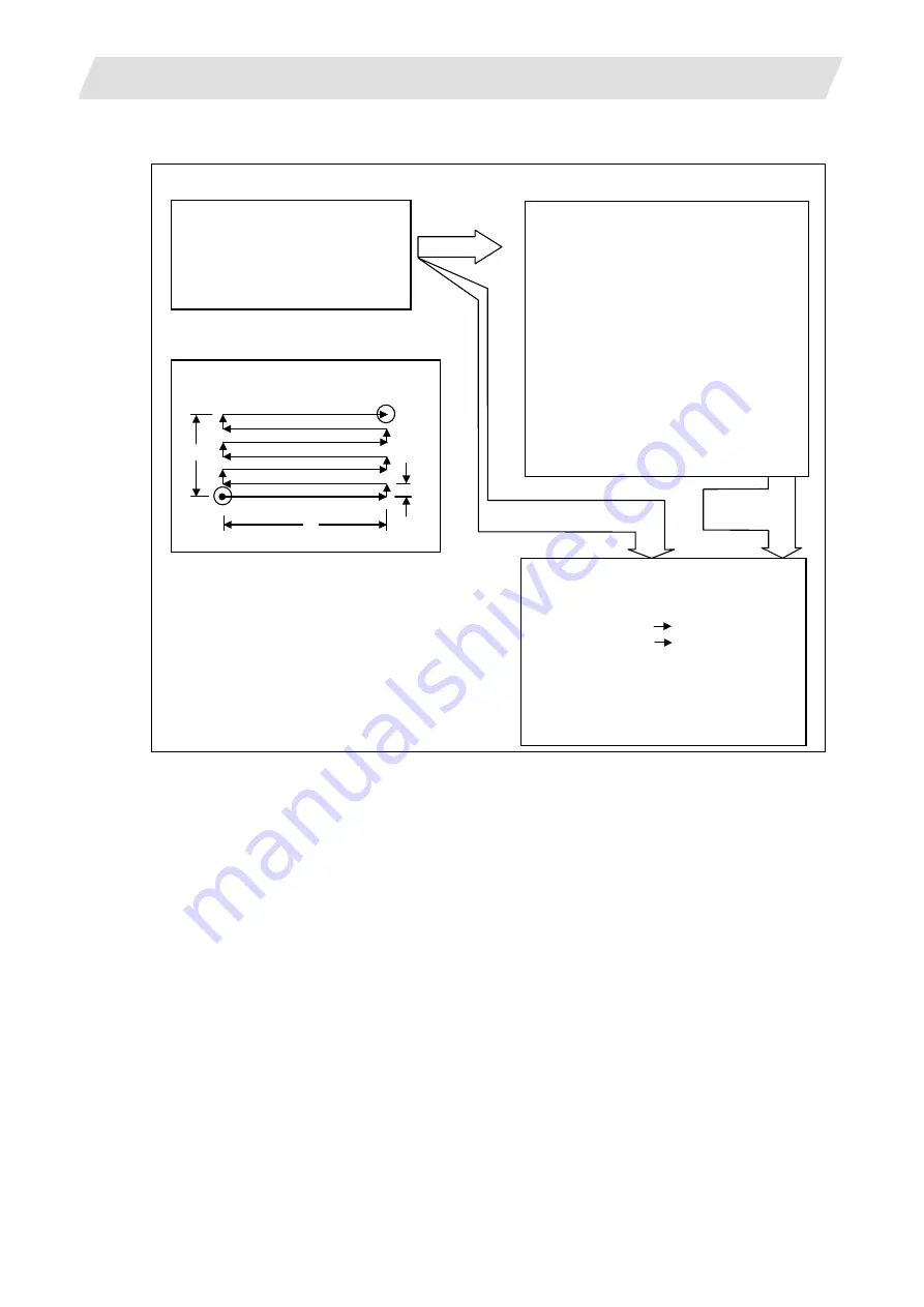 Mitsubishi Electric M700V Series Programming Manual Download Page 329