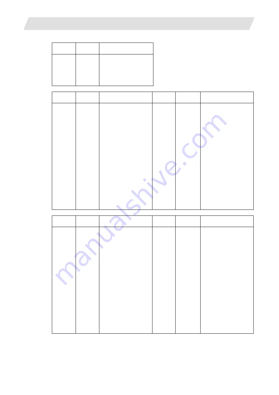 Mitsubishi Electric M700V Series Programming Manual Download Page 334