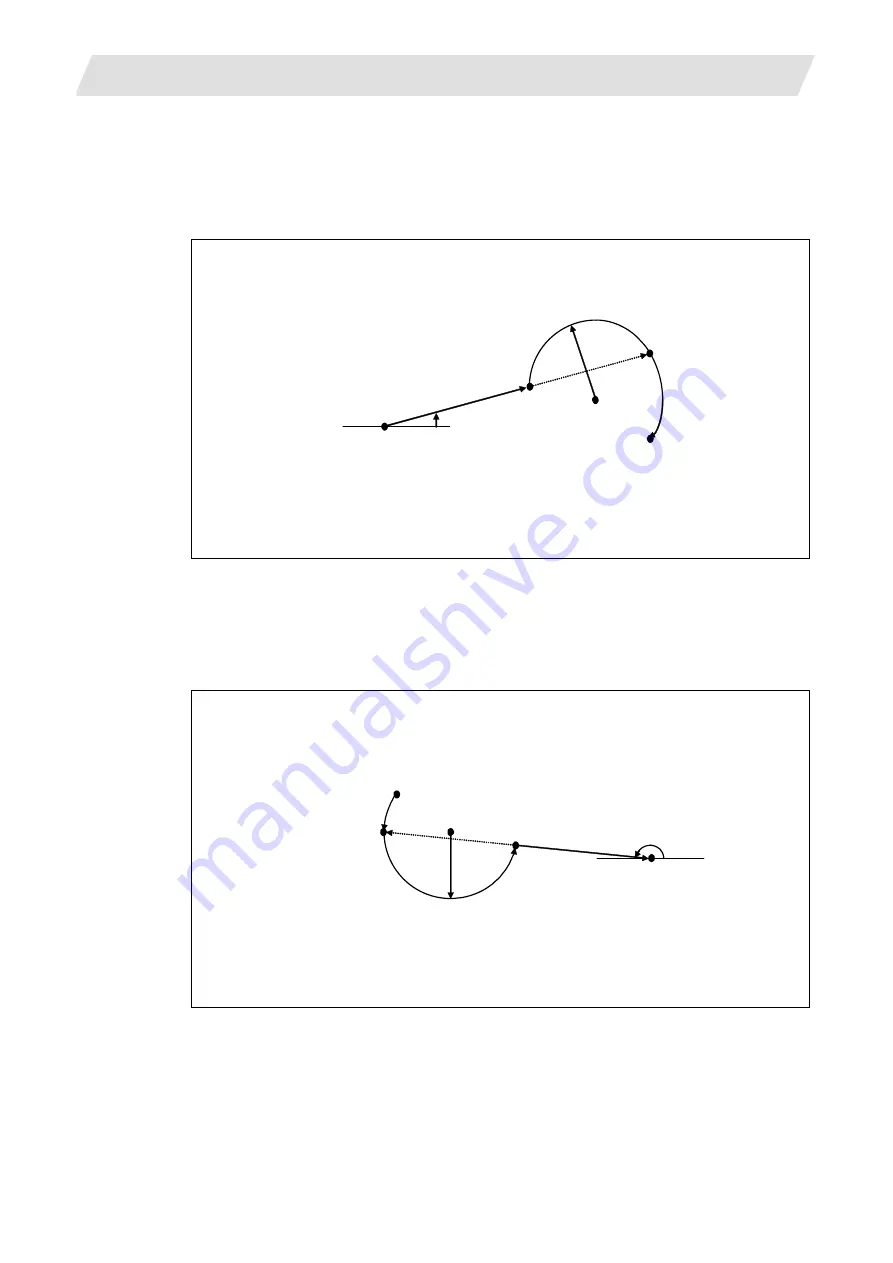 Mitsubishi Electric M700V Series Programming Manual Download Page 390