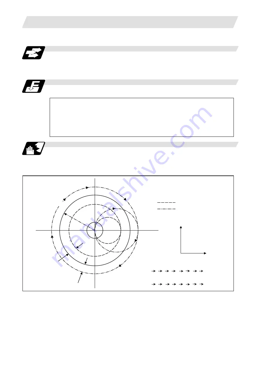 Mitsubishi Electric M700V Series Скачать руководство пользователя страница 392