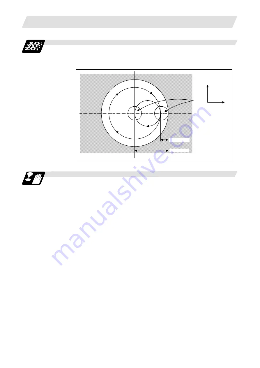 Mitsubishi Electric M700V Series Programming Manual Download Page 393