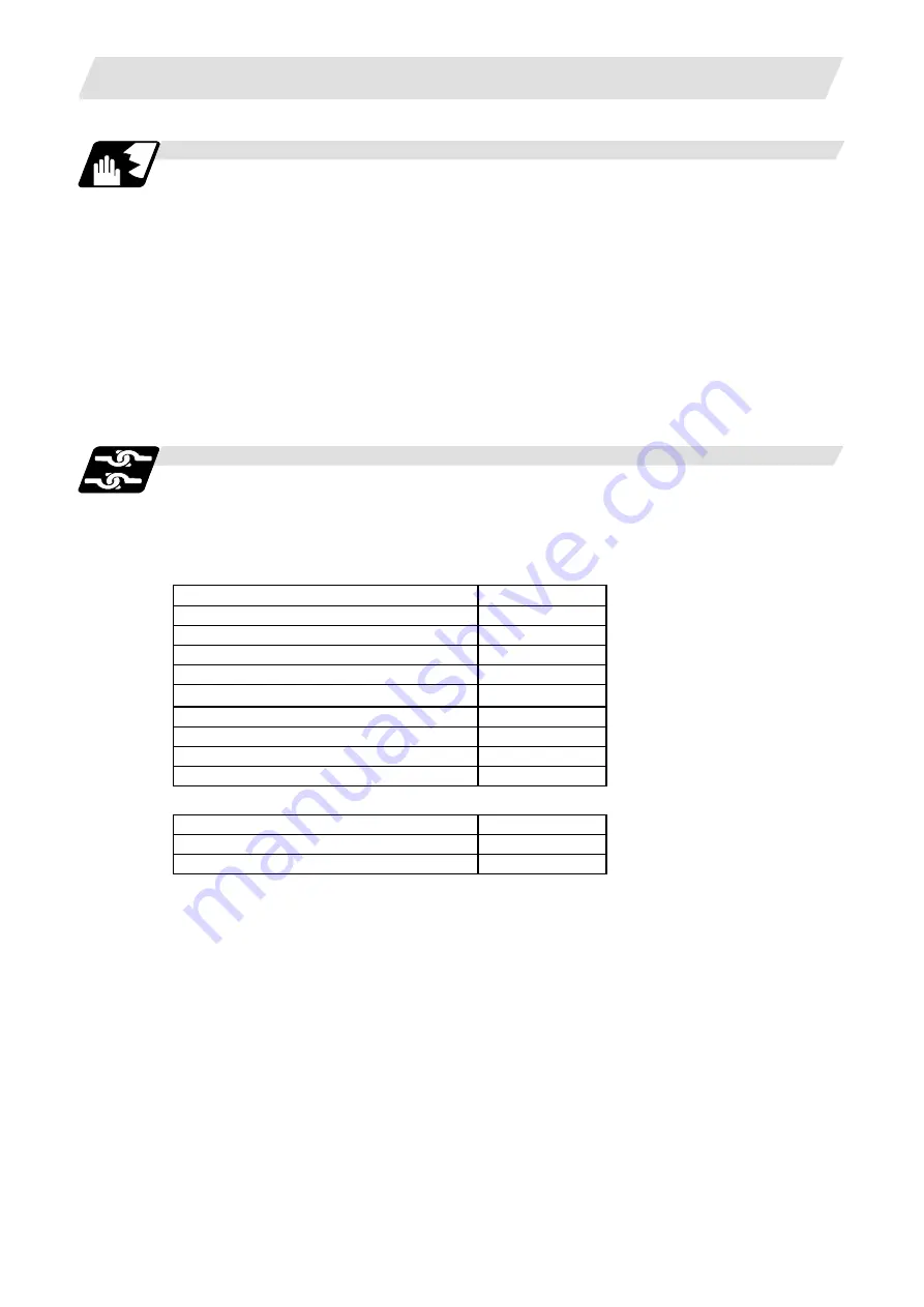 Mitsubishi Electric M700V Series Programming Manual Download Page 441