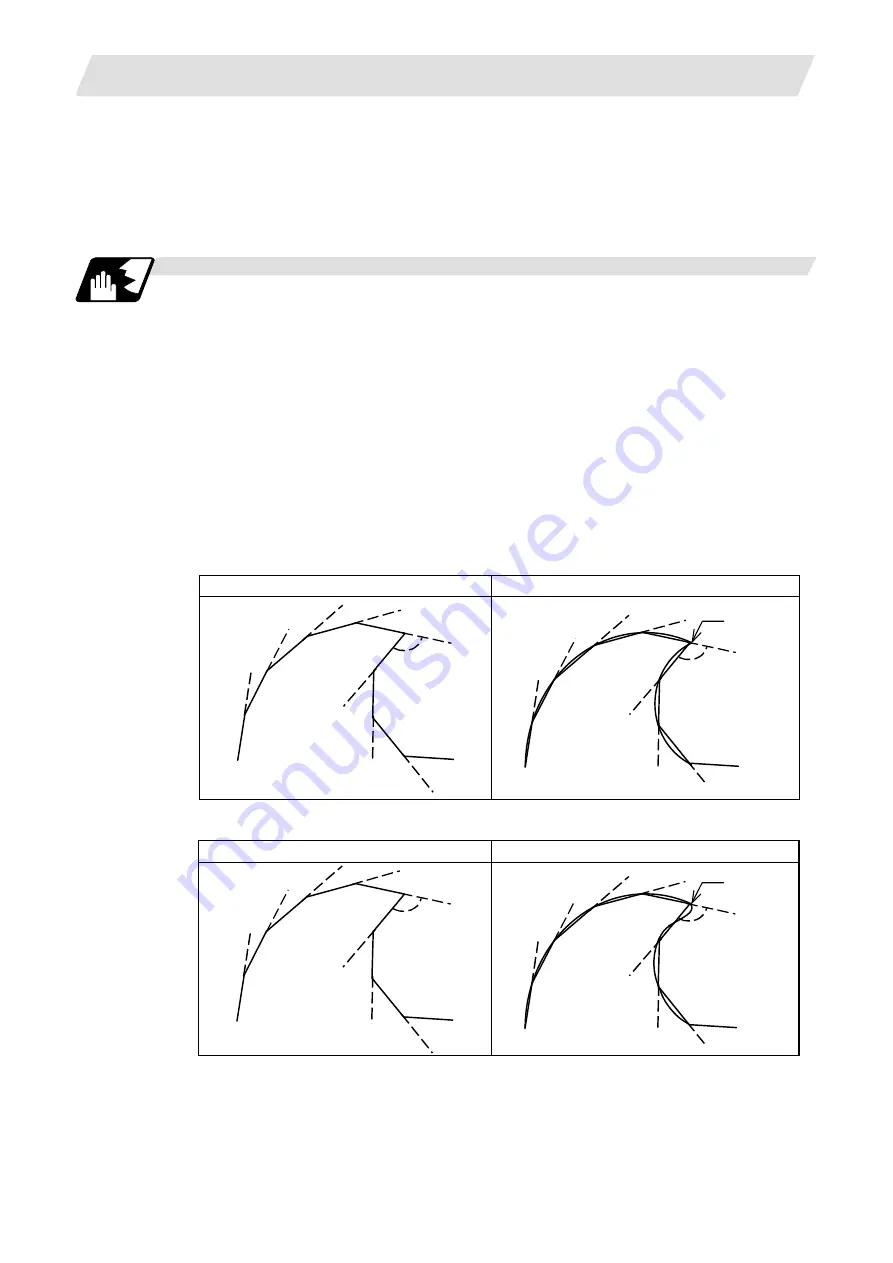 Mitsubishi Electric M700V Series Programming Manual Download Page 446