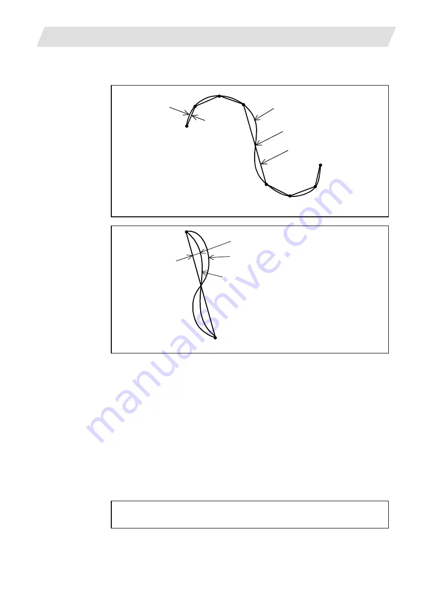 Mitsubishi Electric M700V Series Programming Manual Download Page 449