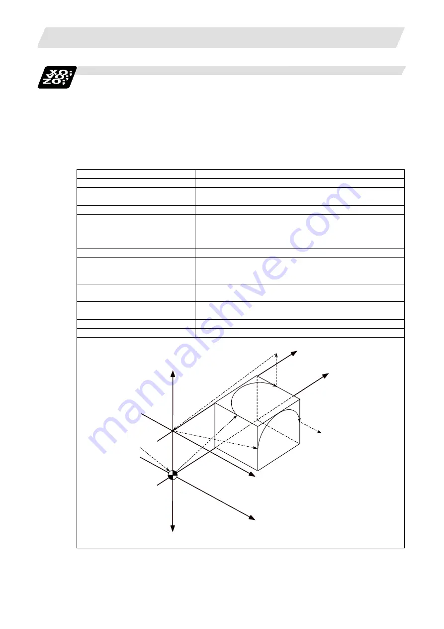 Mitsubishi Electric M700V Series Programming Manual Download Page 477