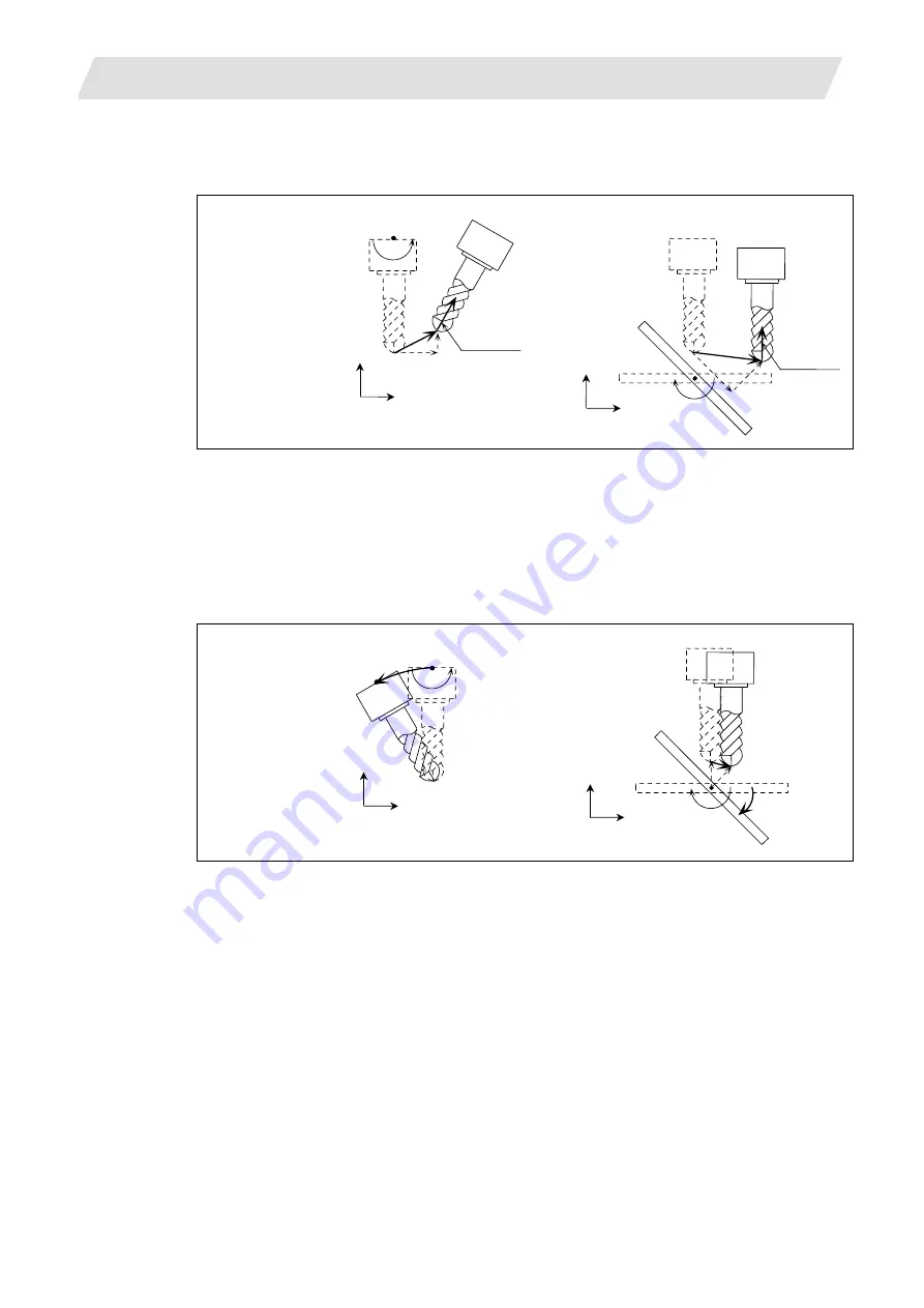 Mitsubishi Electric M700V Series Programming Manual Download Page 491