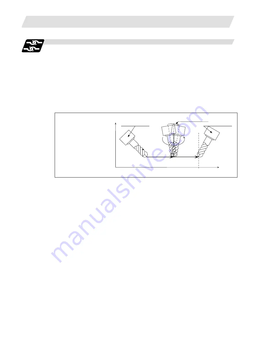 Mitsubishi Electric M700V Series Скачать руководство пользователя страница 506