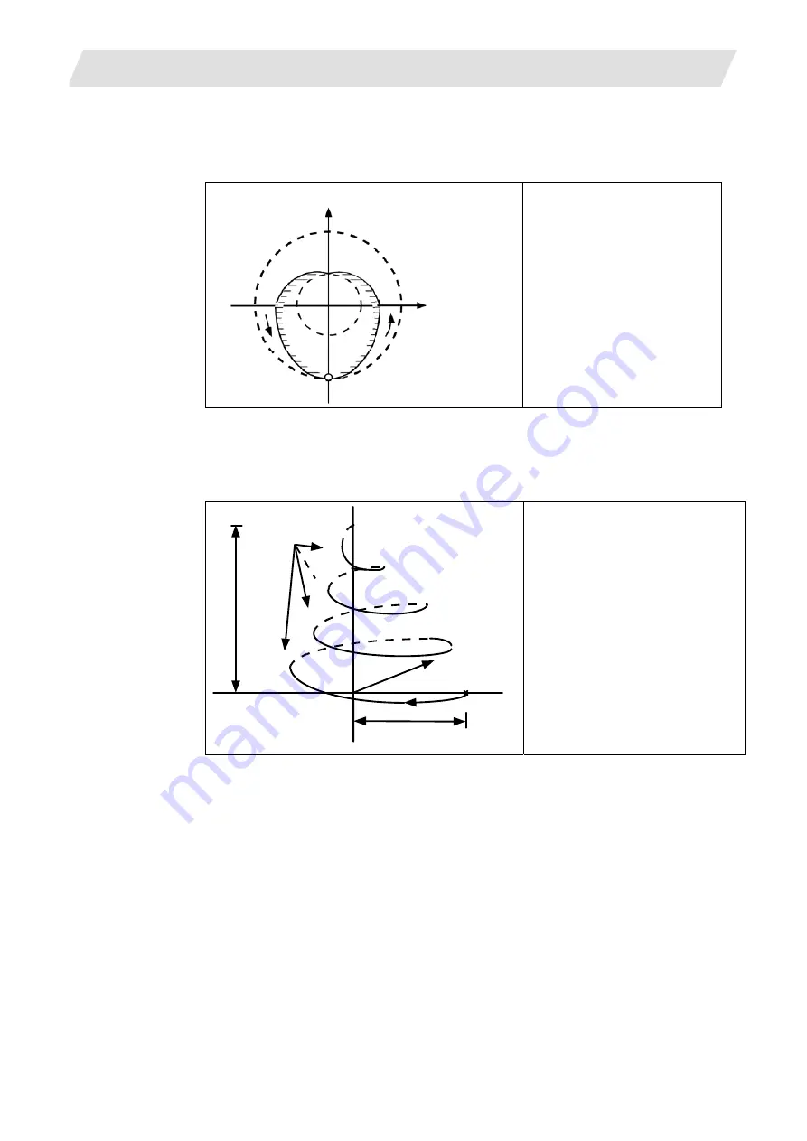 Mitsubishi Electric M700V Series Скачать руководство пользователя страница 513