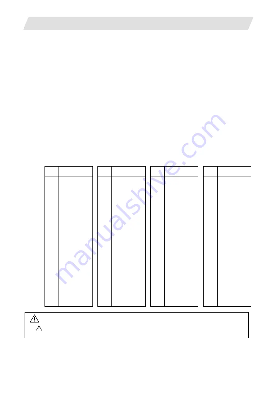 Mitsubishi Electric M700V Series Programming Manual Download Page 535