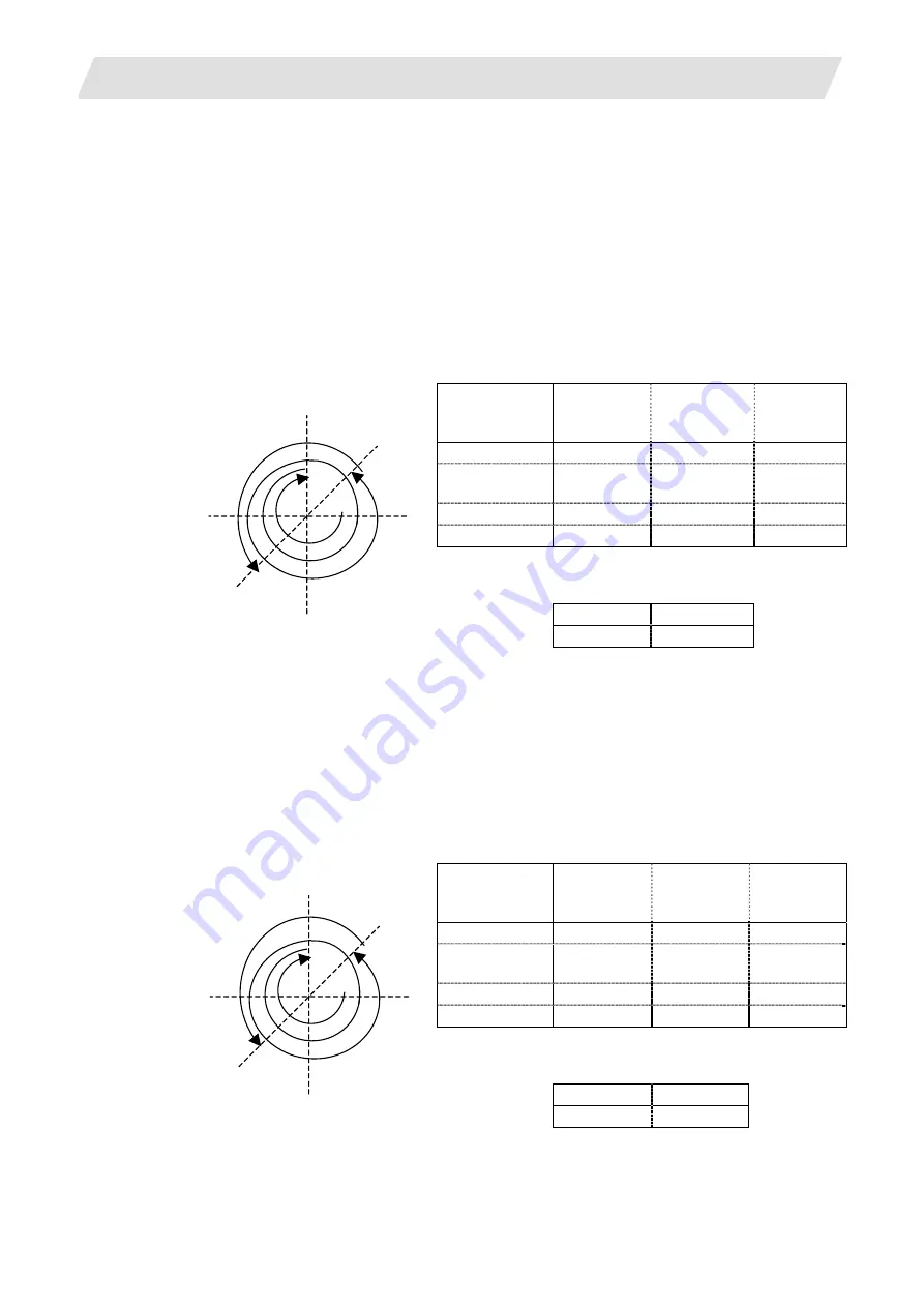 Mitsubishi Electric M700V Series Programming Manual Download Page 554