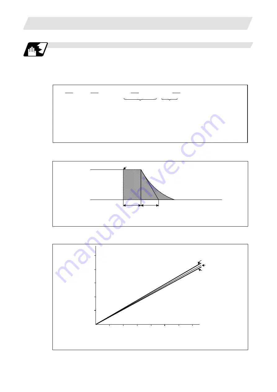 Mitsubishi Electric M700V Series Programming Manual Download Page 561