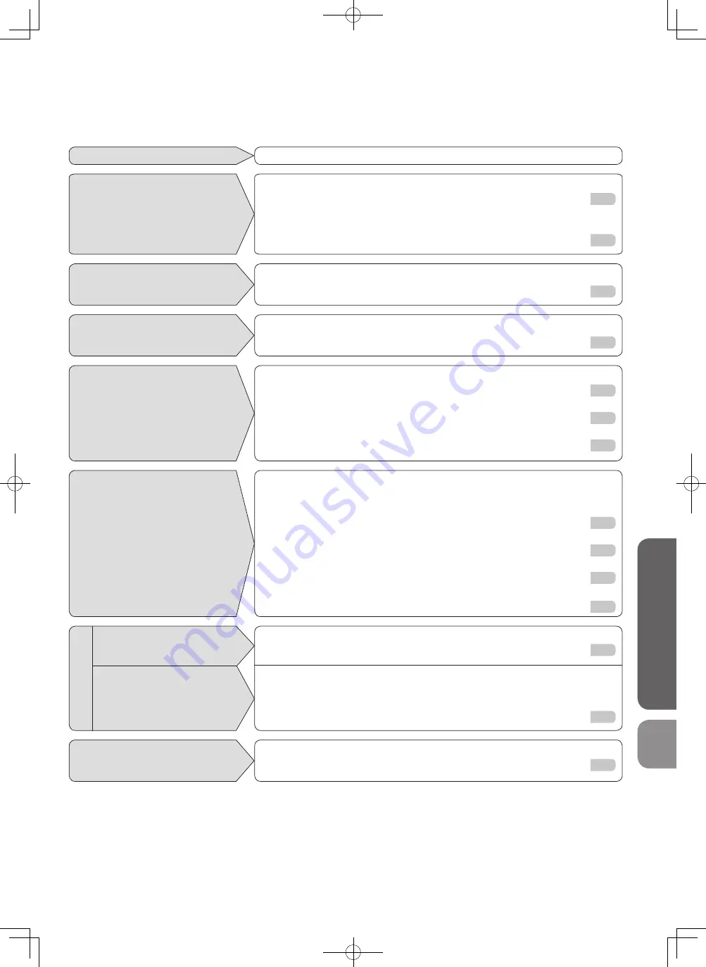 Mitsubishi Electric MA-E85R-A Instruction Manual Download Page 17