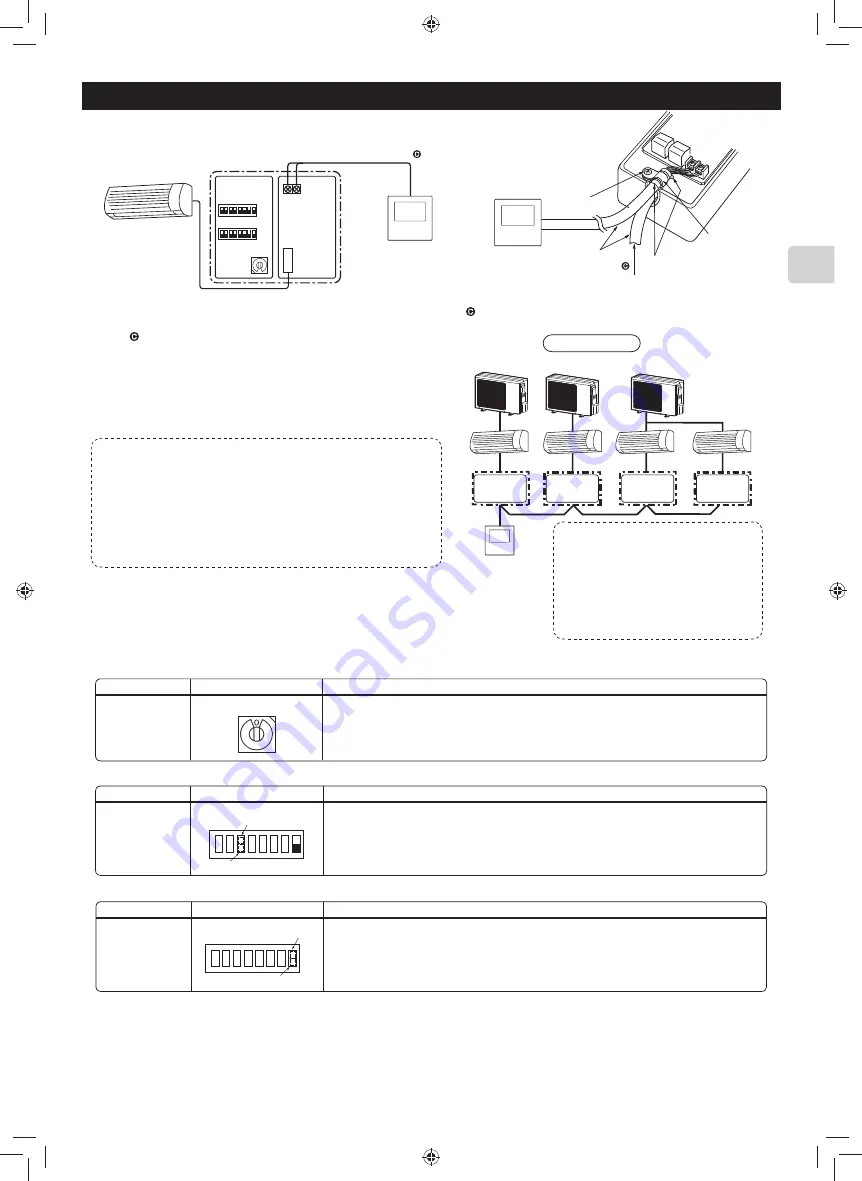 Mitsubishi Electric MAC-333IF-E Installation Manual Download Page 7