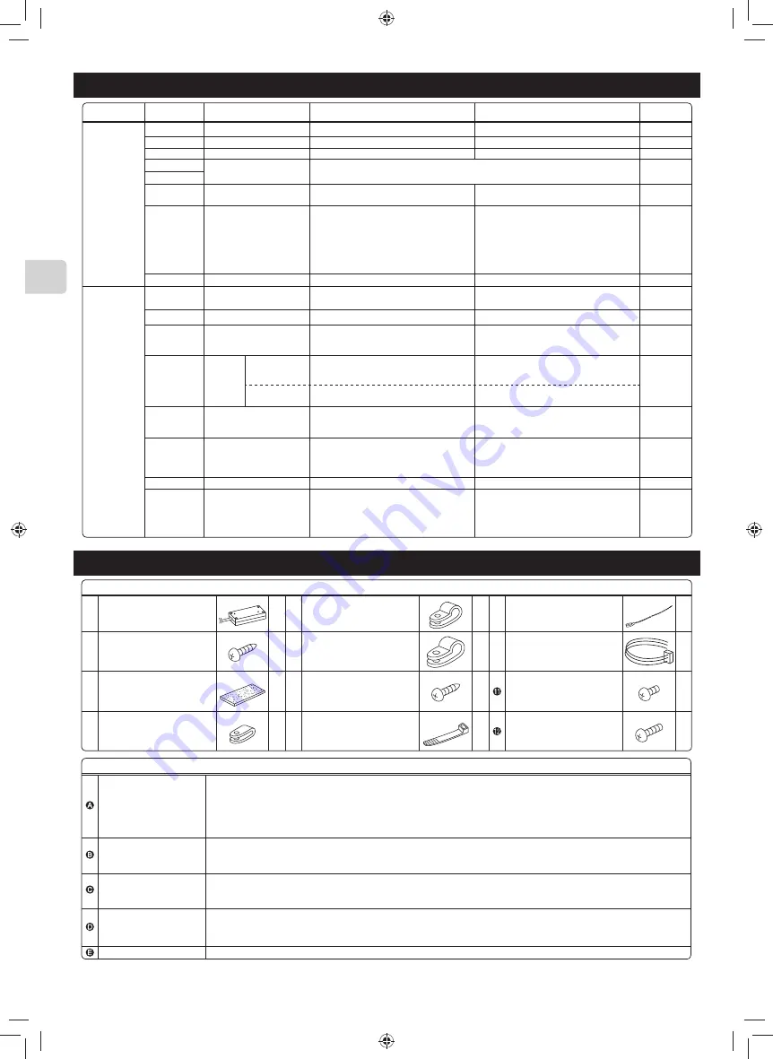 Mitsubishi Electric MAC-333IF-E Installation Manual Download Page 14