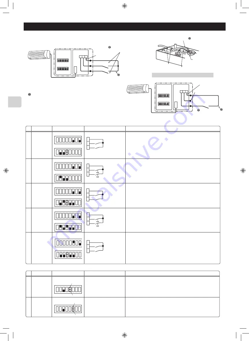 Mitsubishi Electric MAC-333IF-E Installation Manual Download Page 28