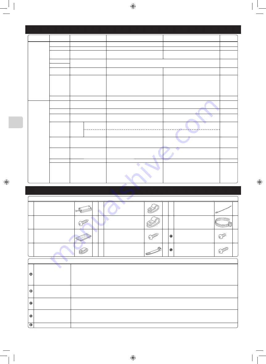 Mitsubishi Electric MAC-333IF-E Installation Manual Download Page 34