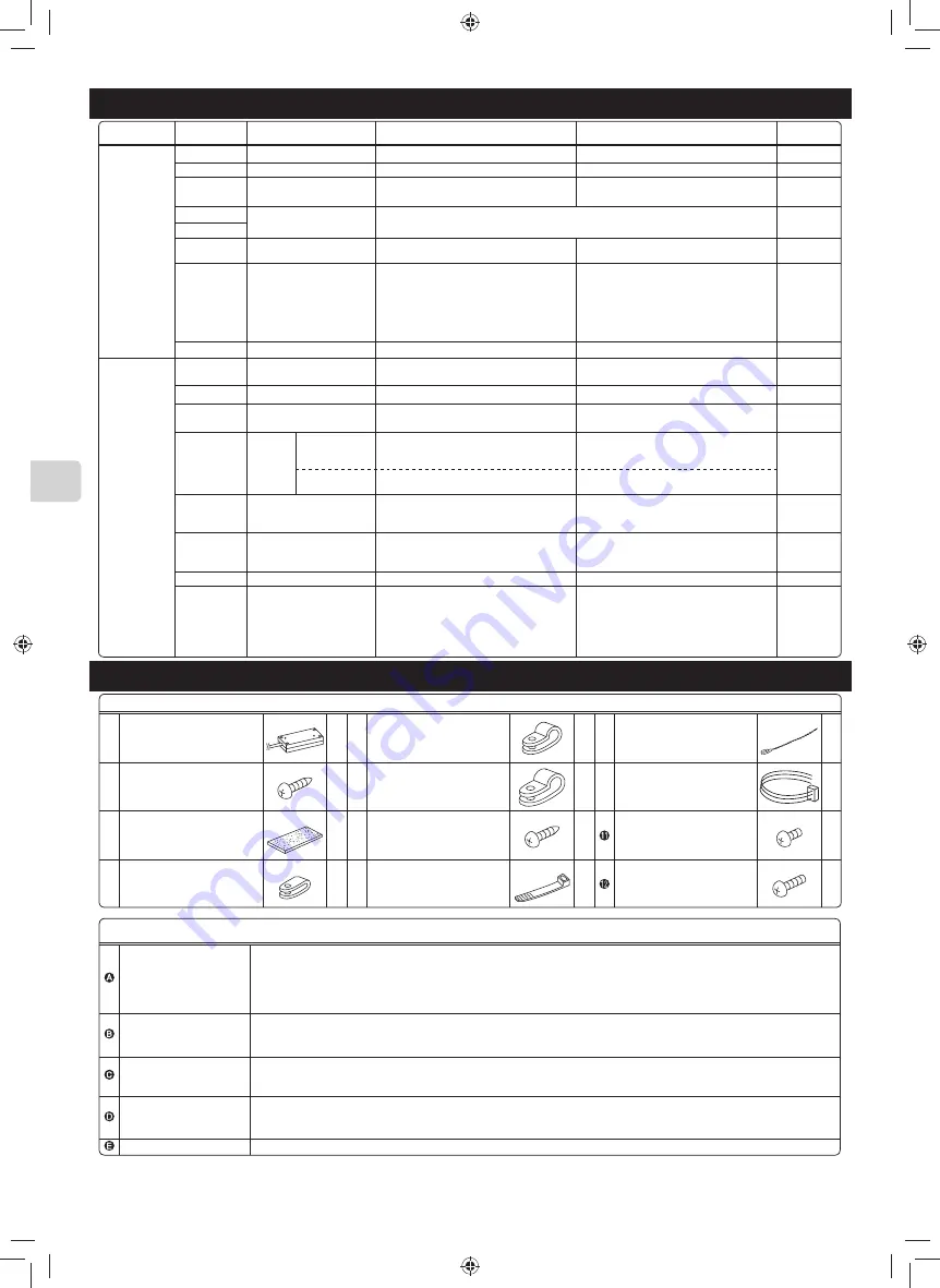 Mitsubishi Electric MAC-333IF-E Installation Manual Download Page 44