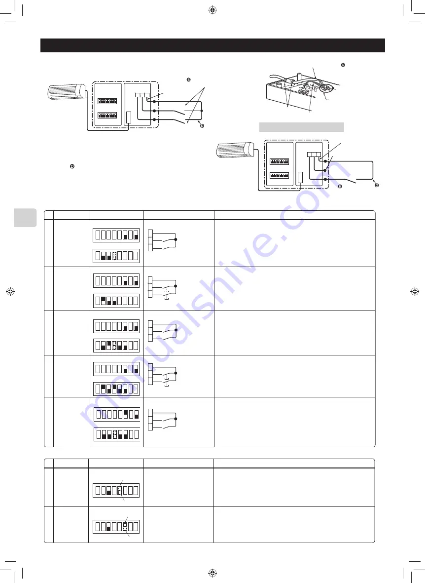 Mitsubishi Electric MAC-333IF-E Installation Manual Download Page 48