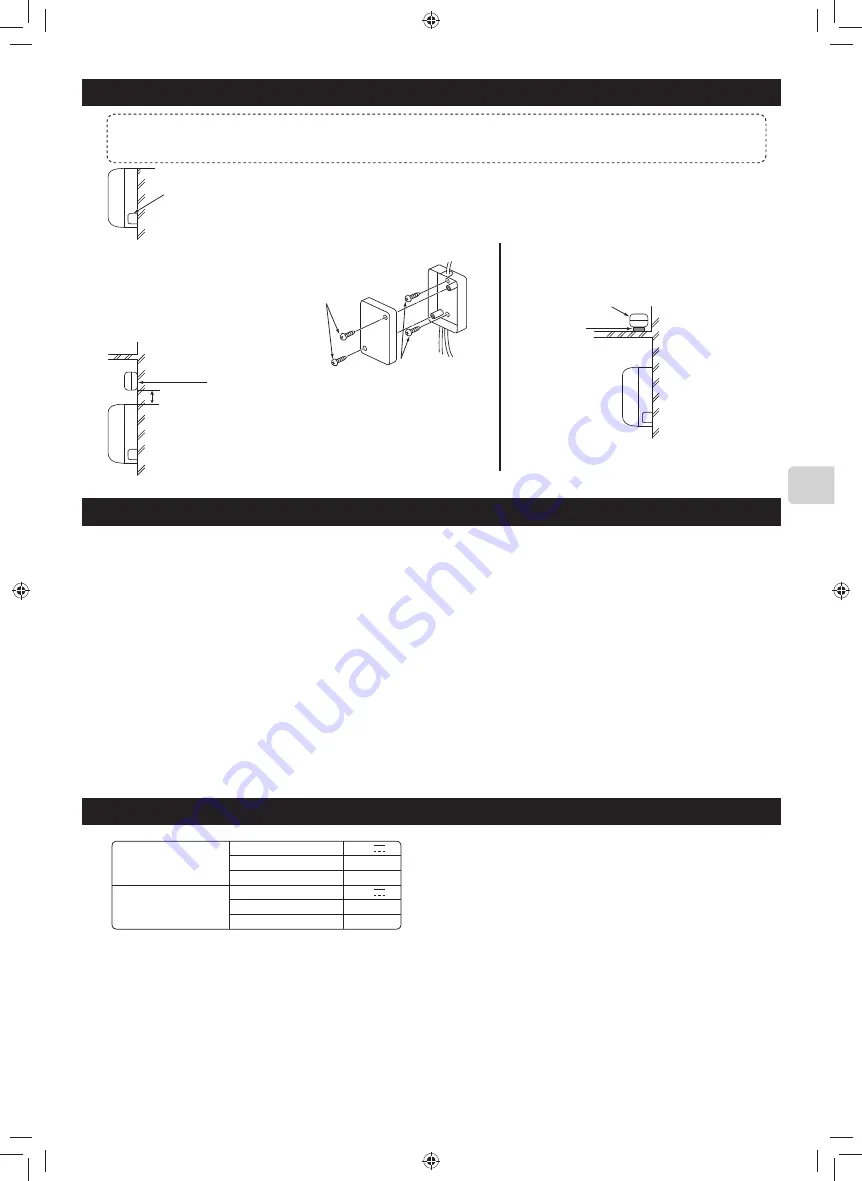 Mitsubishi Electric MAC-333IF-E Installation Manual Download Page 61