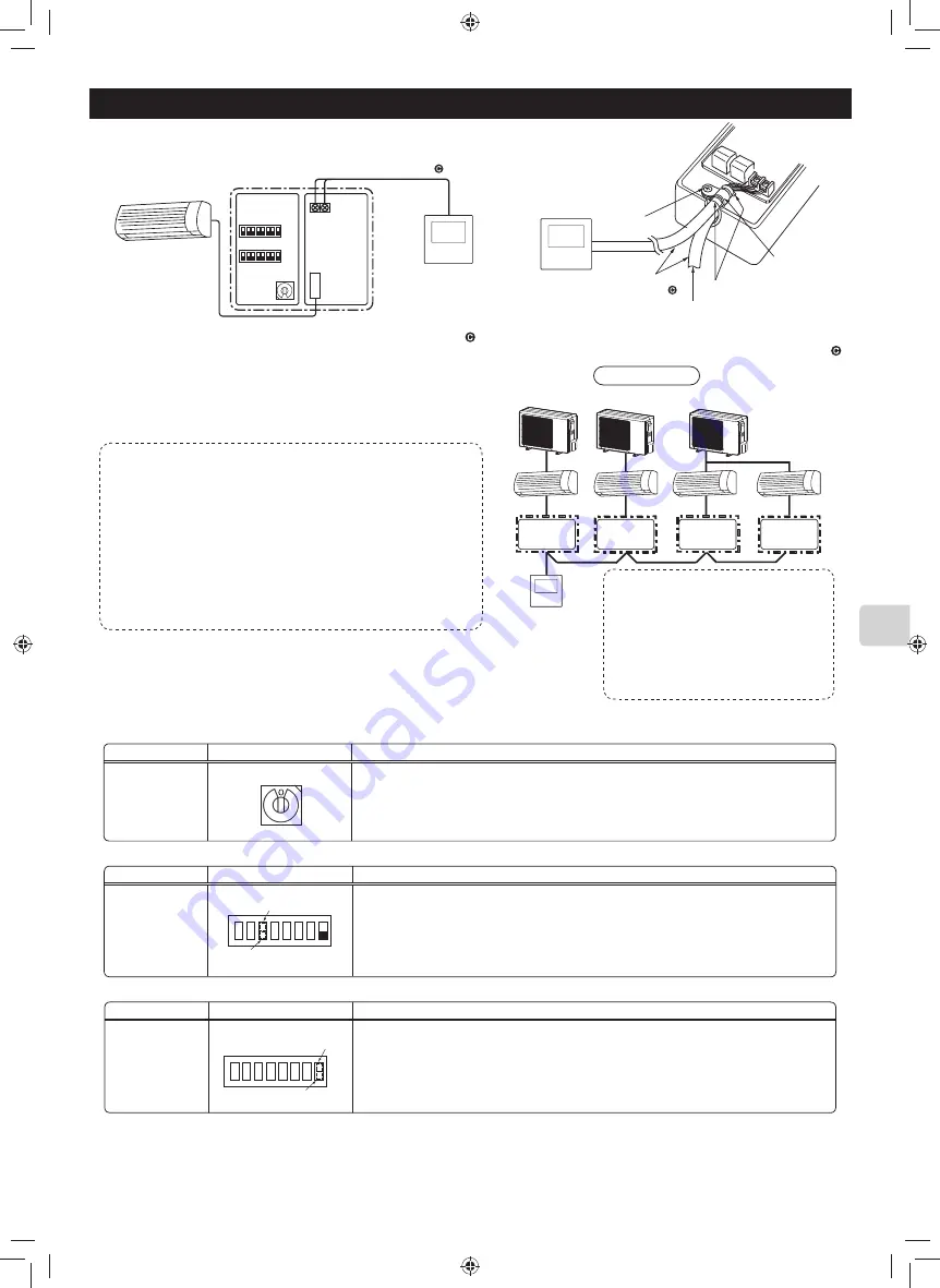 Mitsubishi Electric MAC-333IF-E Installation Manual Download Page 77