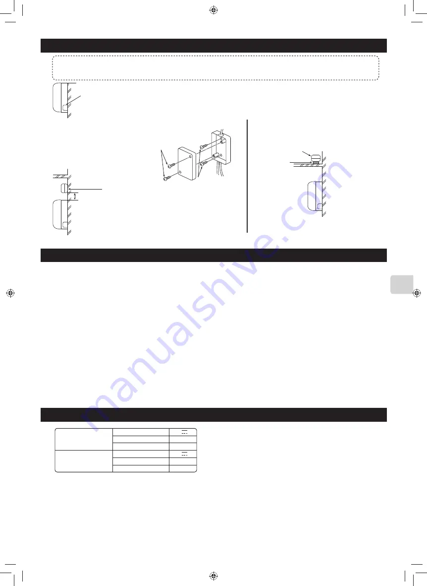 Mitsubishi Electric MAC-333IF-E Installation Manual Download Page 81