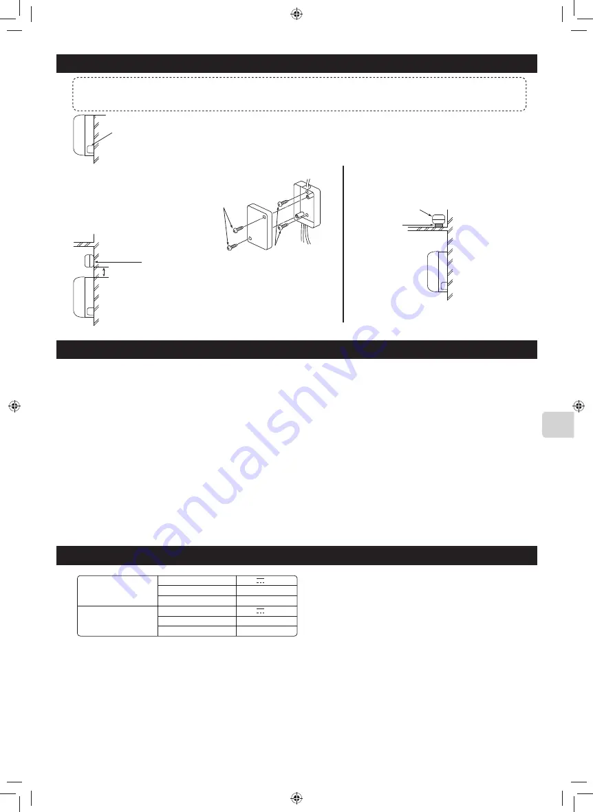 Mitsubishi Electric MAC-333IF-E Скачать руководство пользователя страница 91