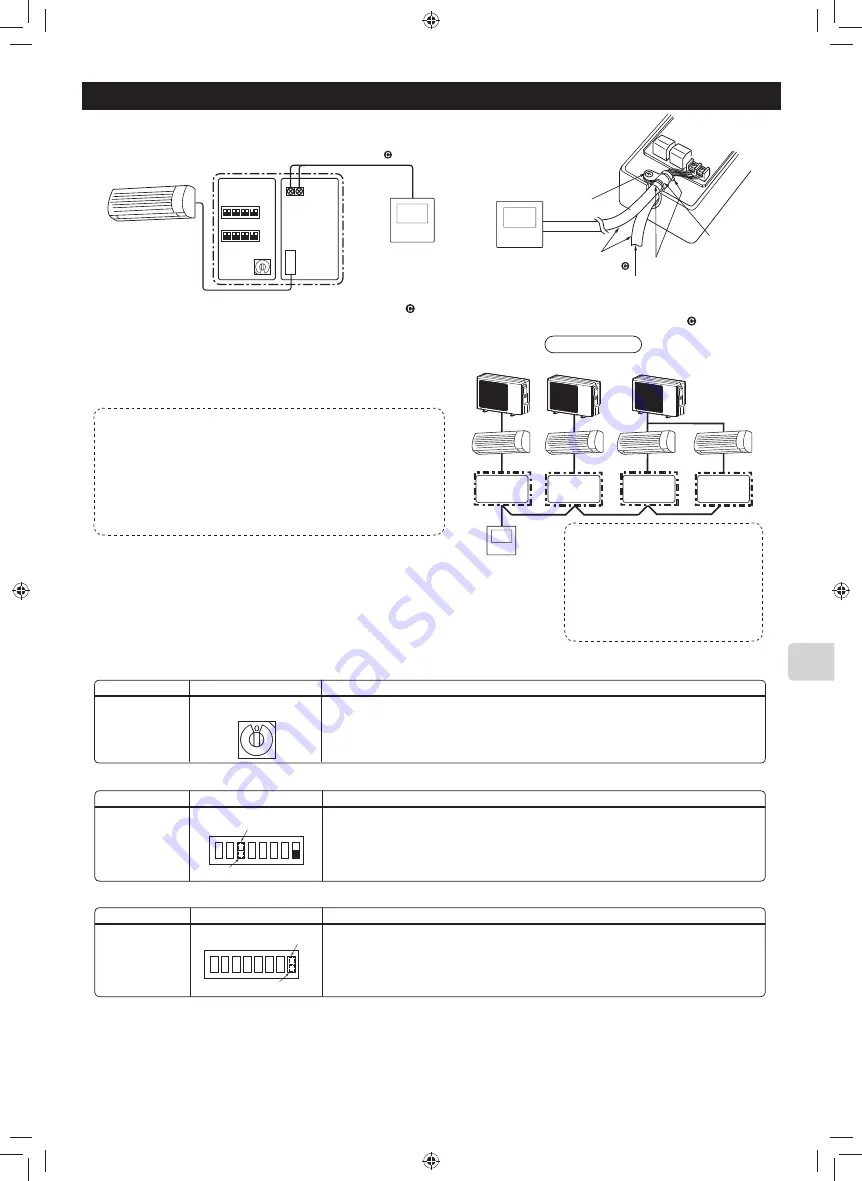 Mitsubishi Electric MAC-333IF-E Installation Manual Download Page 97