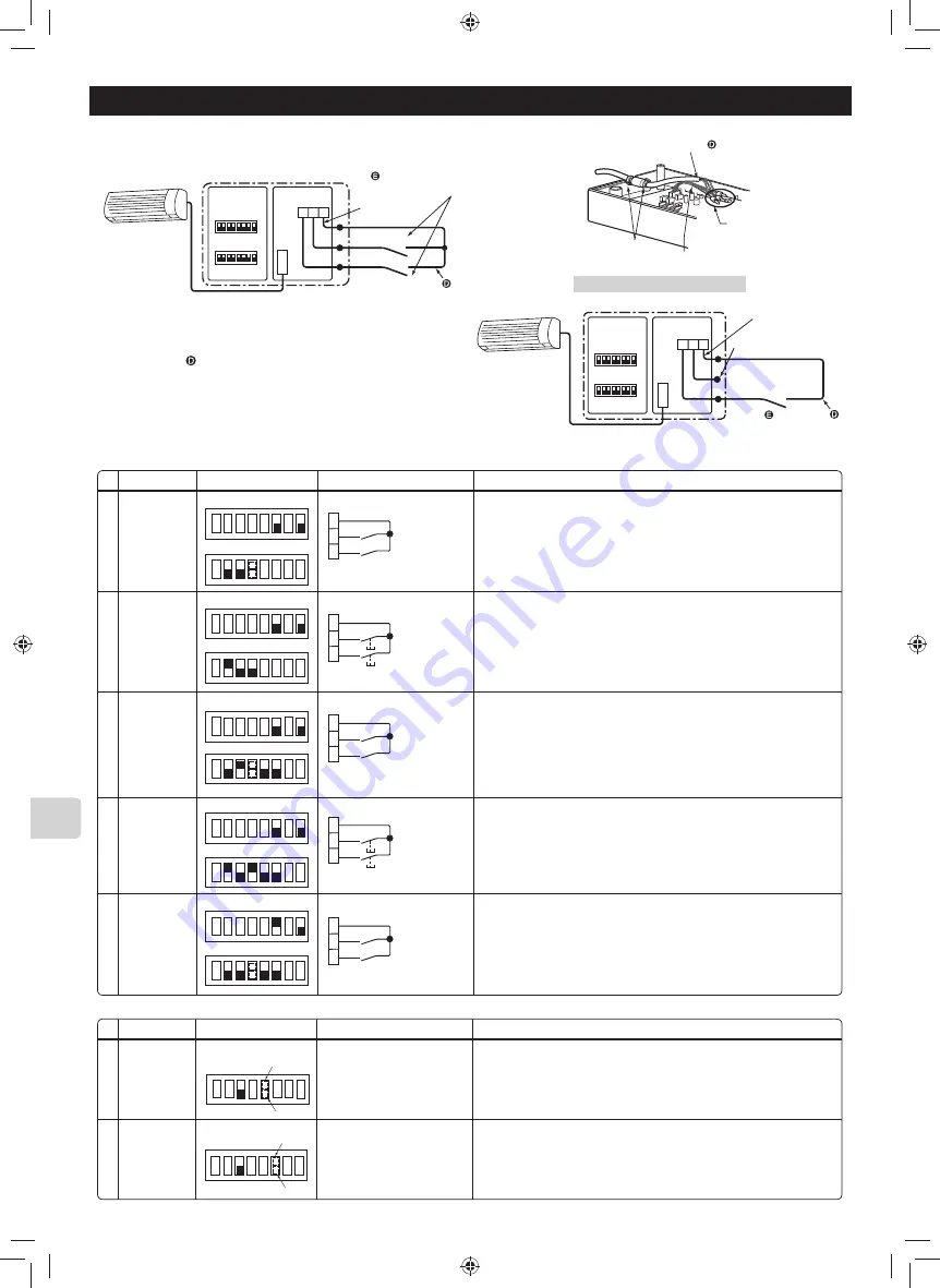 Mitsubishi Electric MAC-333IF-E Installation Manual Download Page 118