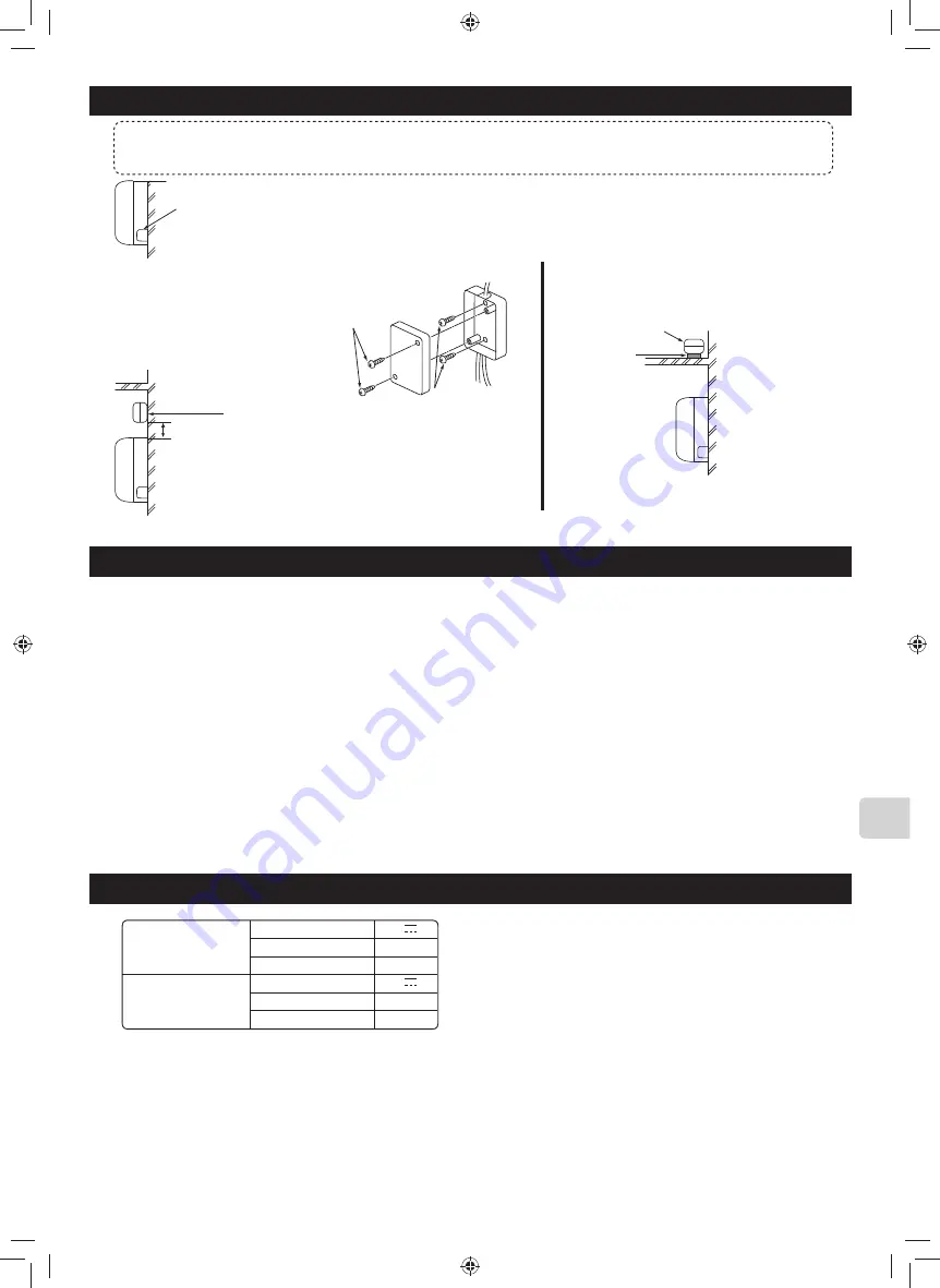 Mitsubishi Electric MAC-333IF-E Скачать руководство пользователя страница 121