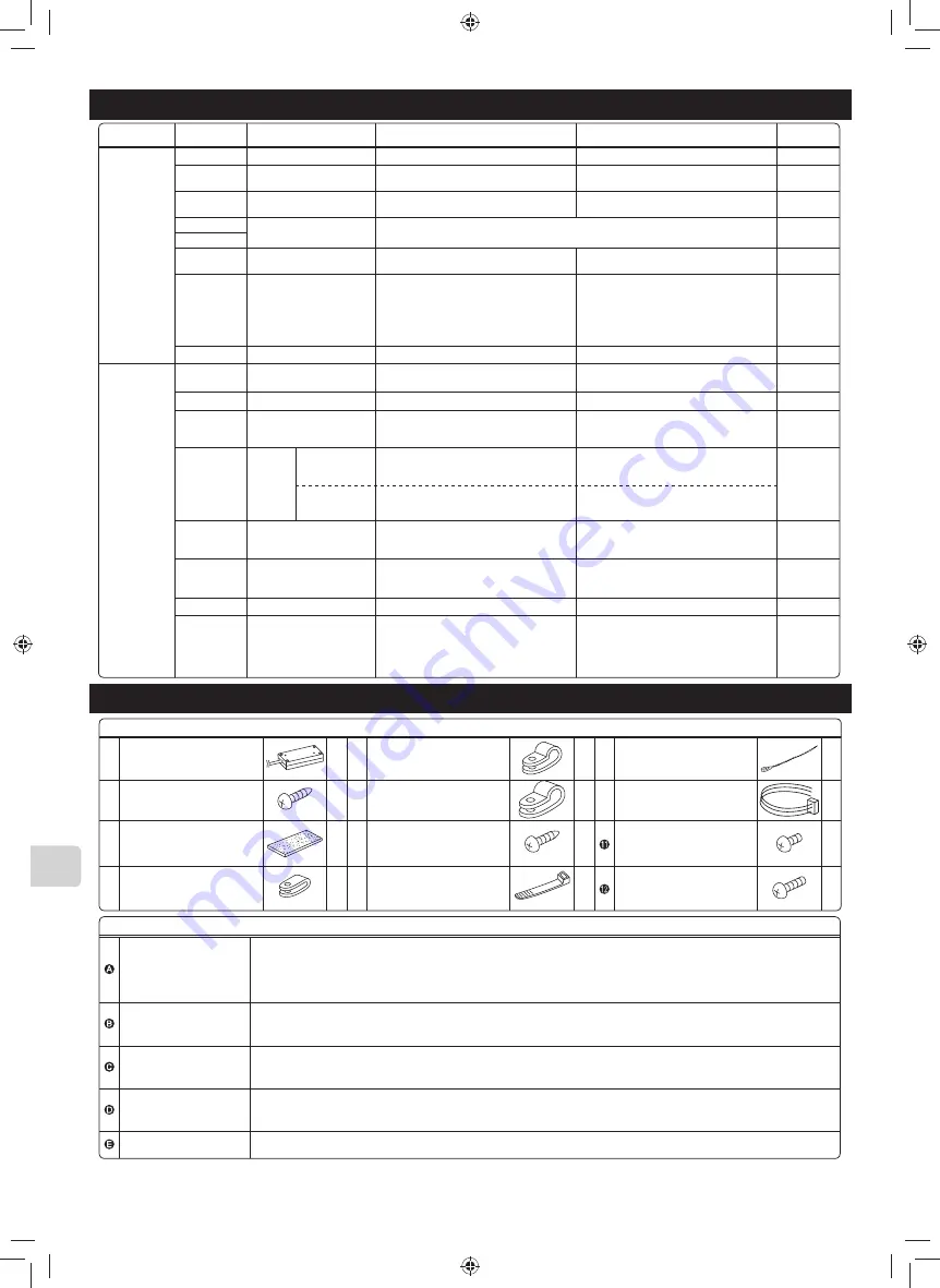 Mitsubishi Electric MAC-333IF-E Installation Manual Download Page 124