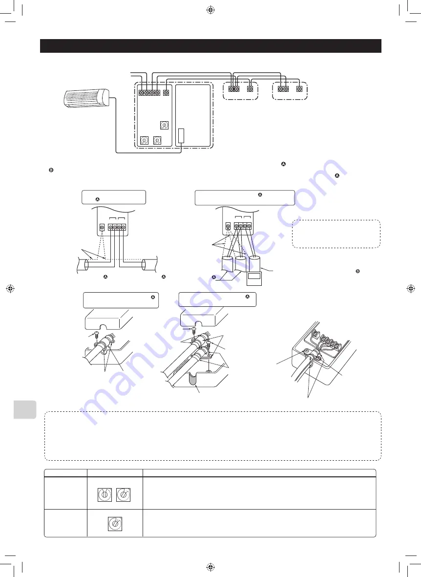 Mitsubishi Electric MAC-333IF-E Installation Manual Download Page 136