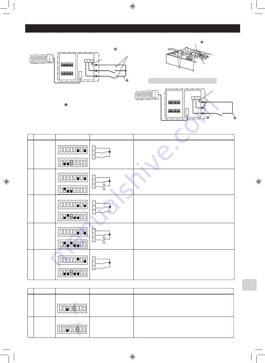 Mitsubishi Electric MAC-333IF-E Installation Manual Download Page 159