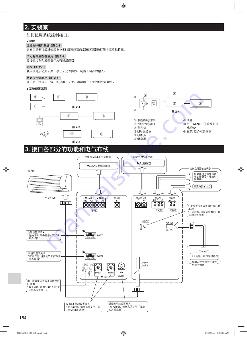 Mitsubishi Electric MAC-333IF-E Installation Manual Download Page 164