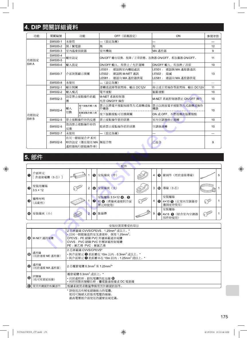 Mitsubishi Electric MAC-333IF-E Installation Manual Download Page 175