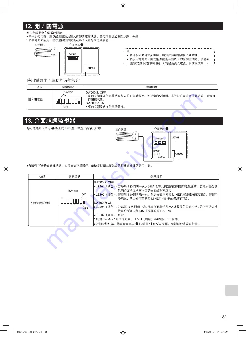 Mitsubishi Electric MAC-333IF-E Installation Manual Download Page 181