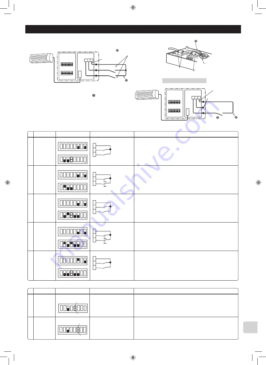 Mitsubishi Electric MAC-333IF-E Скачать руководство пользователя страница 189