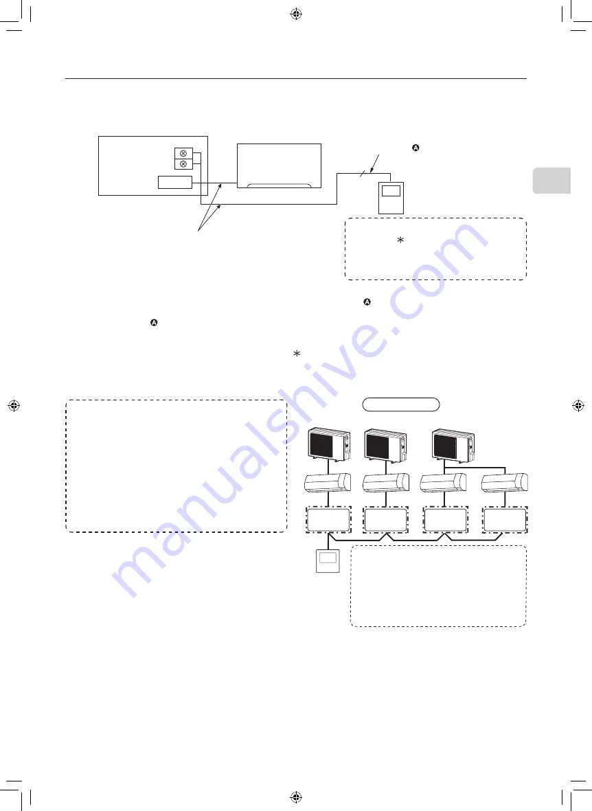 Mitsubishi Electric MAC-497IF-E Скачать руководство пользователя страница 5