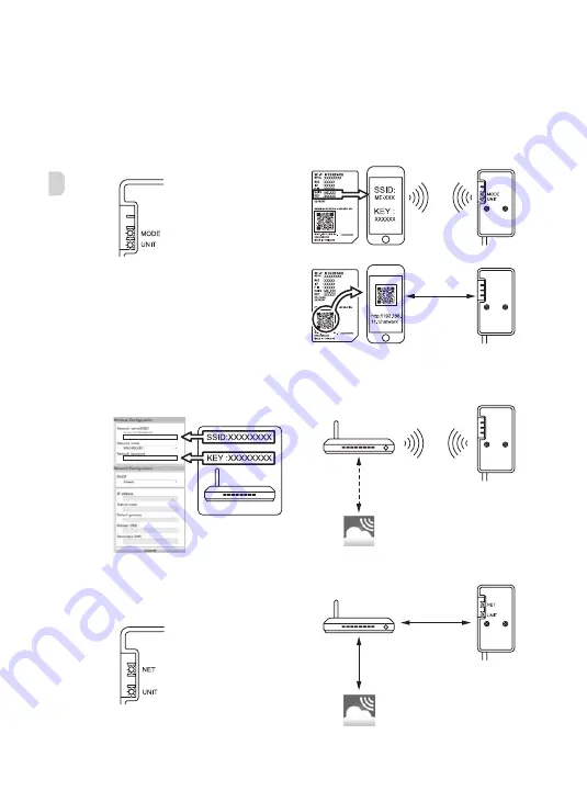 Mitsubishi Electric MAC-567IF-E Скачать руководство пользователя страница 6