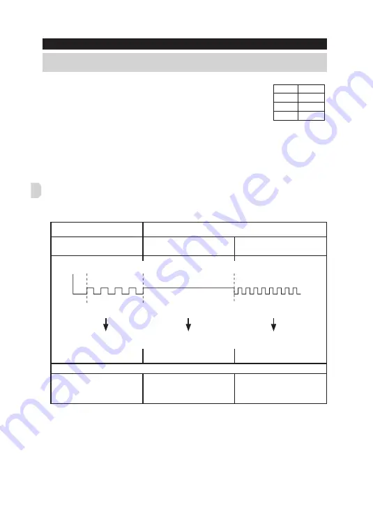 Mitsubishi Electric MAC-567IF-E Скачать руководство пользователя страница 32