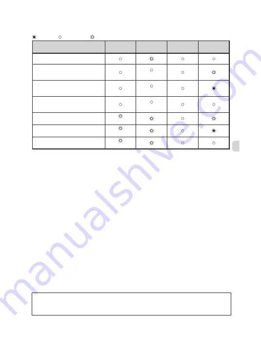 Mitsubishi Electric MAC-567IF-E Скачать руководство пользователя страница 43