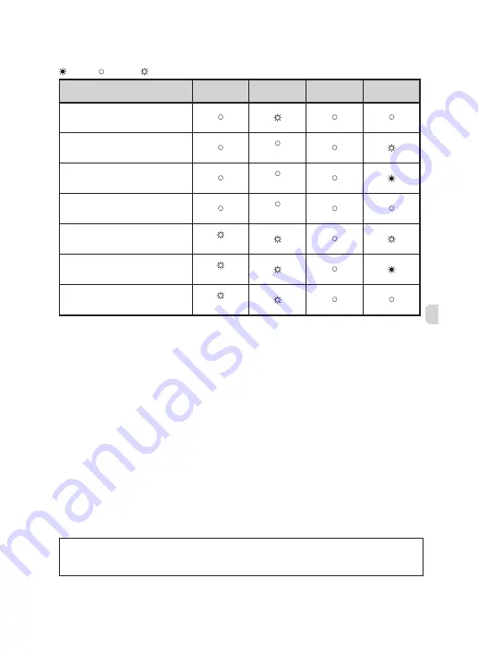 Mitsubishi Electric MAC-567IF-E Скачать руководство пользователя страница 57