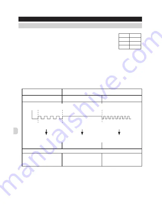 Mitsubishi Electric MAC-567IF-E Скачать руководство пользователя страница 74