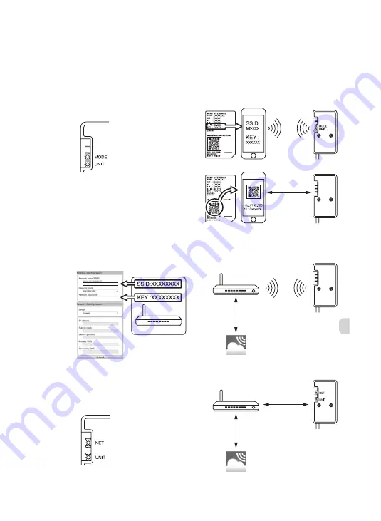 Mitsubishi Electric MAC-567IF-E Скачать руководство пользователя страница 83