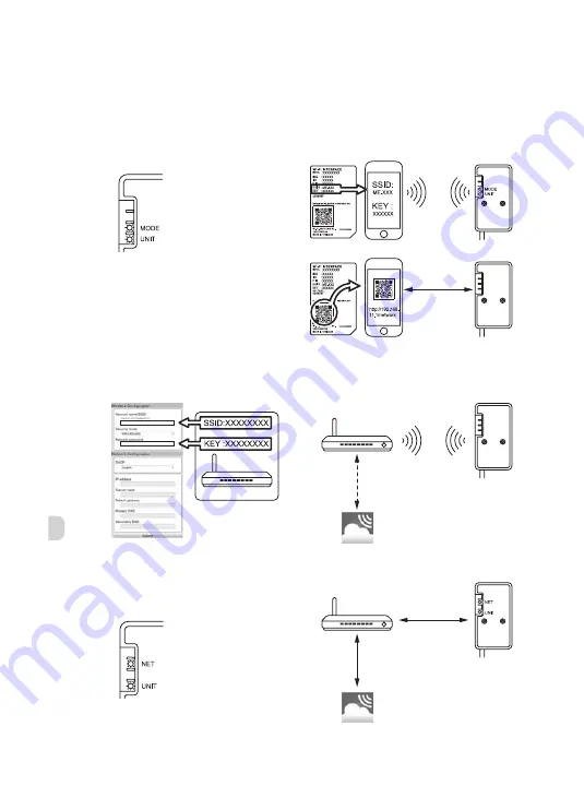 Mitsubishi Electric MAC-567IF-E Скачать руководство пользователя страница 90