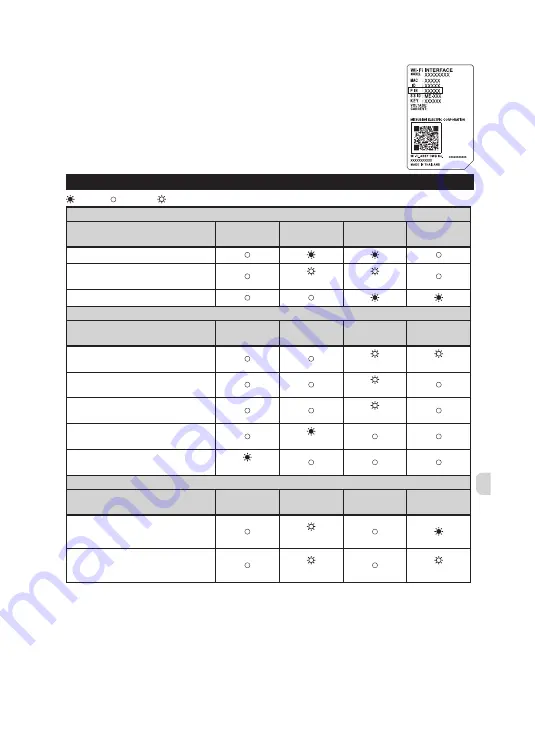 Mitsubishi Electric MAC-567IF-E Скачать руководство пользователя страница 91