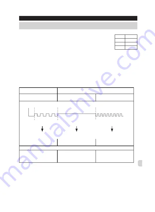 Mitsubishi Electric MAC-567IF-E Скачать руководство пользователя страница 109